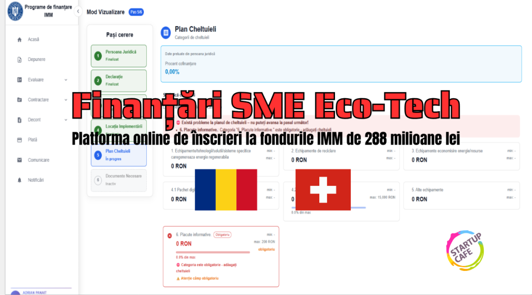 Fonduri Elvețiene pentru IMM-uri: SME Eco-Tech 2026