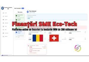Fonduri Elvețiene pentru IMM-uri: SME Eco-Tech 2026